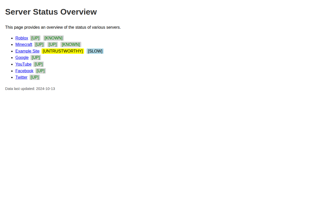 status screenshot